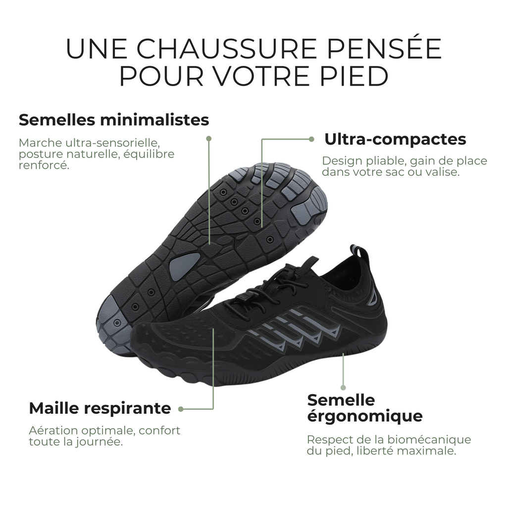 Terraia Align™ | Soulagez vos tensions