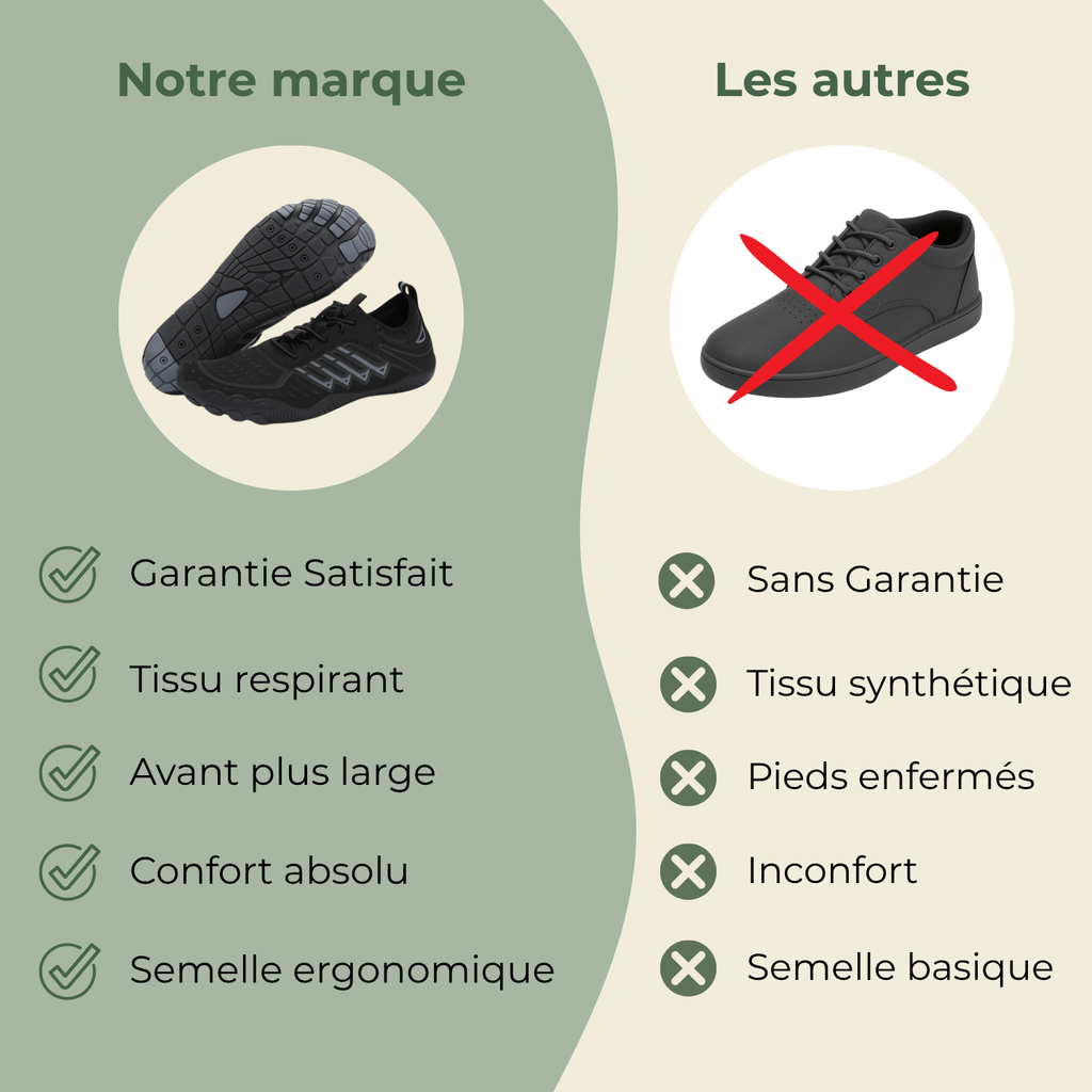 Terraia NatureWalk™ | Barefoot minimalistes