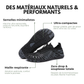 Chaussures pieds nus Terraia™ – Libérez vos pieds, ancrez votre posture