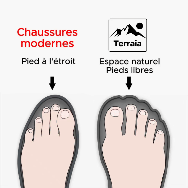 Terraia NatureWalk™ | Confort & stabilité
